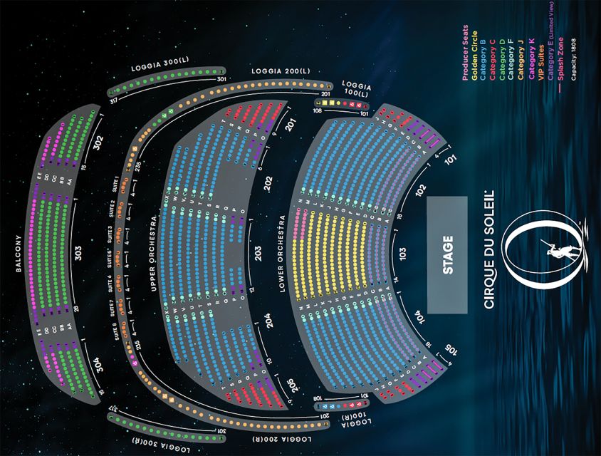 Las Vegas: “O” by Cirque Du Soleil at Bellagio - Concept of Infinity and Elegance