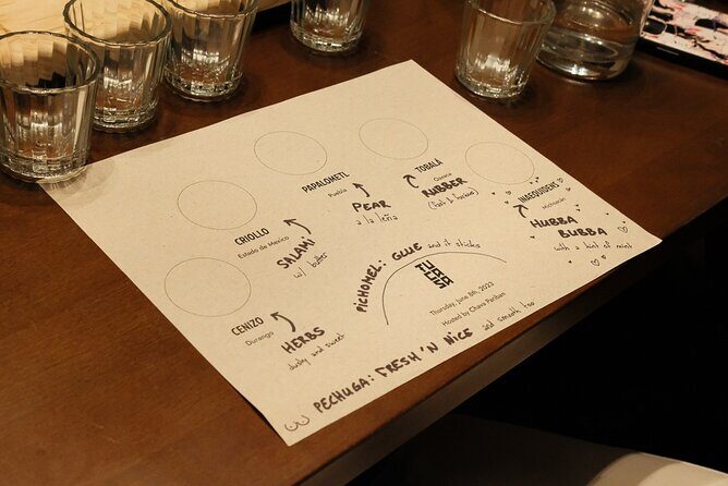 Learn About Rare Mezcals In Historic Environment - The Sum Up