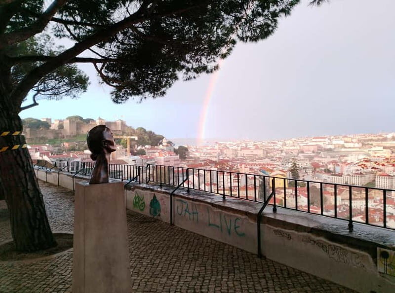 Lisbon: Early Morning Running Tour with Breakfast - The Breakfast Experience