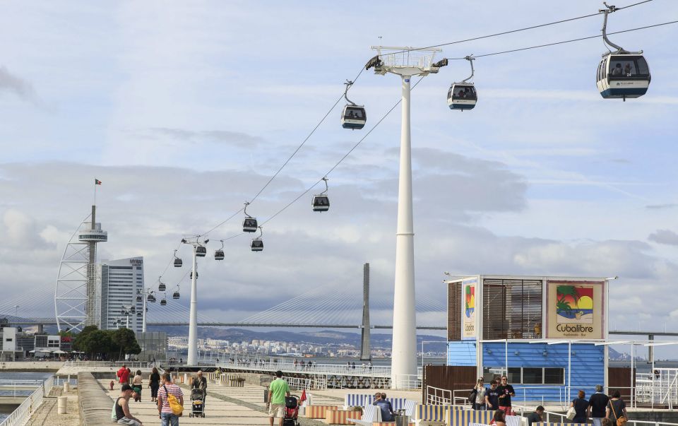 Lisbon: Full-Day City Tour With Cable Car Ride - Transportation