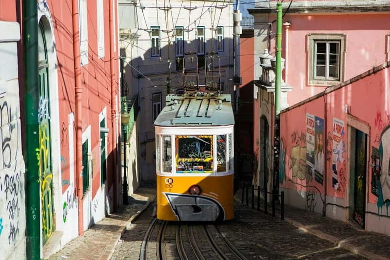 Lisbon: Iconic Landmarks Walking Tour - Discover Lisbon’s Charms on a 2-Hour Iconic Landmarks Walking Tour