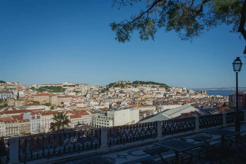 Lisbon: Iconic Landmarks Walking Tour - Key Points