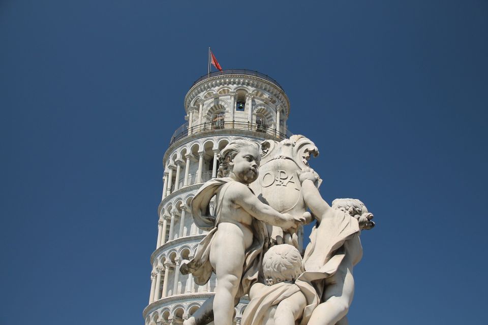 Livorno: Private Full-Day Florence & Pisa Shore Excursion - Itinerary