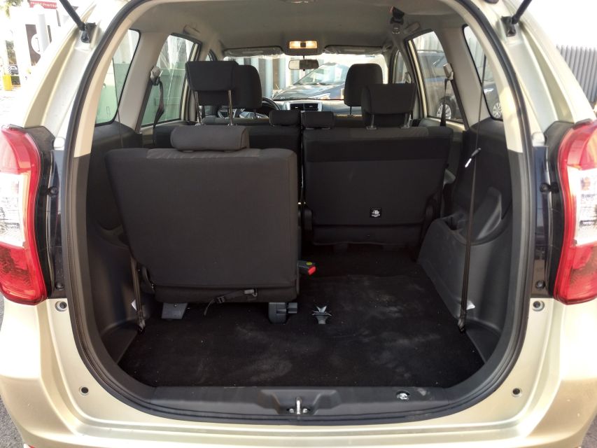 Lombok Airport Private Transfer by Car - Key Points