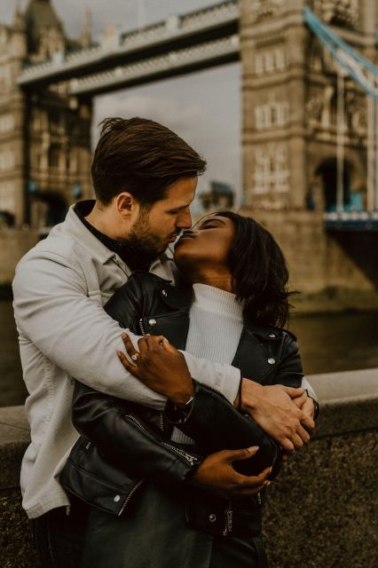 London: Iconic Landmarks With A Pro Photographer - Meeting Point and Itinerary