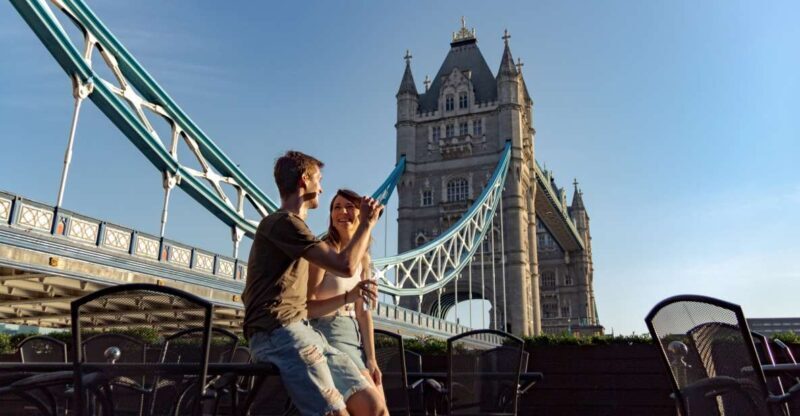 London: Private City Kickstart Walking Tour - What Past Travelers Say