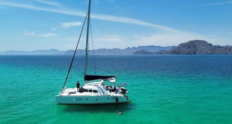 Loreto, Baja California, Mexico - Catamaran Sailing Cruise - Key Points
