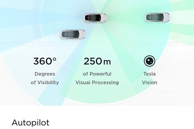 Loretta Lynn Ranch/Johnny's Hideaway Farm/Loveless Cafe - FAQs