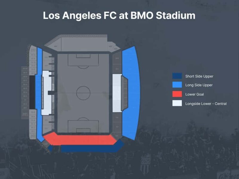 Los Angeles FC Soccer Game Ticket at BMO Stadium - Practical Tips for Your Visit