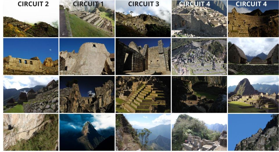 Machu Picchu: Official Tickets for Machu Picchu - Visiting Circuits Overview