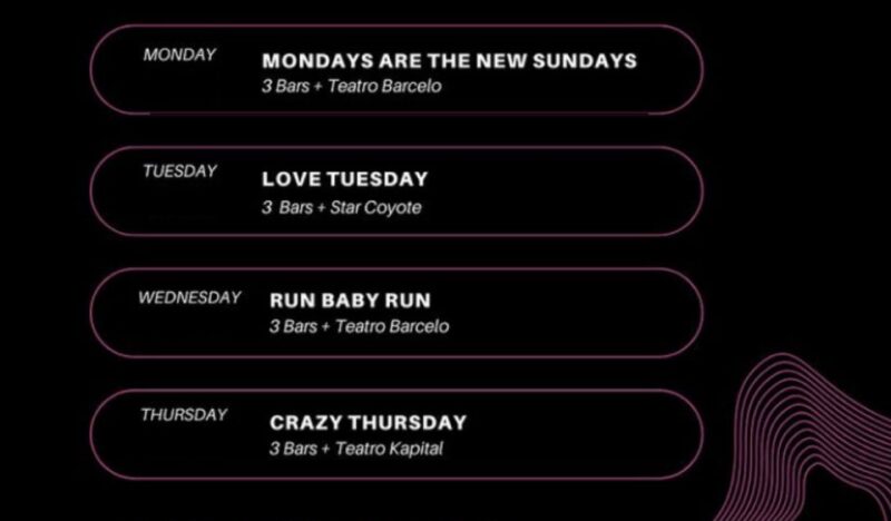Madrid: Pub Crawl Madrids Night Time - Activity Overview