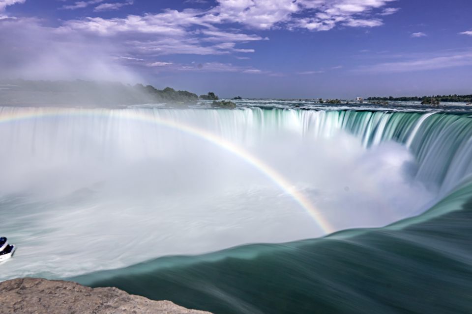 Maid of the Mist & Jetboat Ride + Lunch (Ice Cream Included) - Itinerary Overview