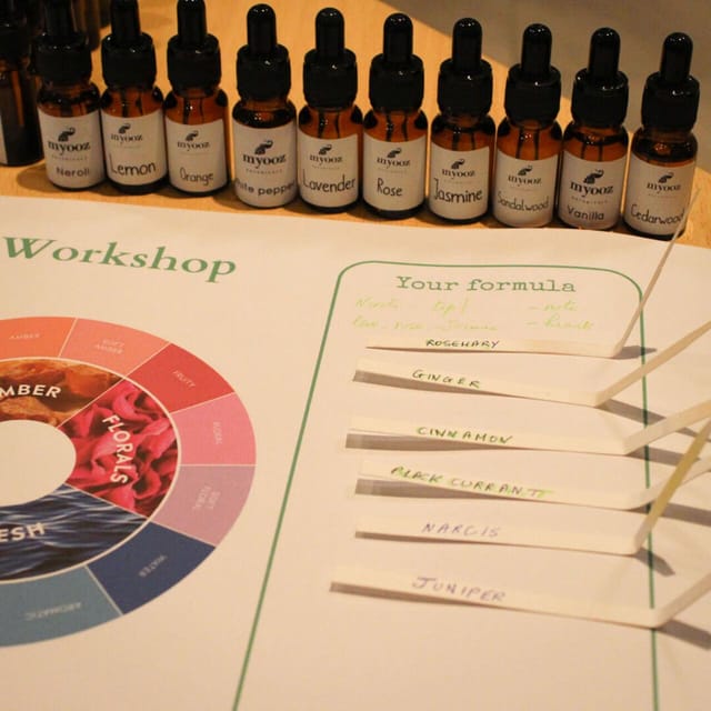 Malta: Natural Perfume Making Workshop - Participant Eligibility Requirements