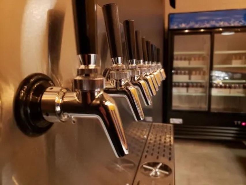Manitoba: Craft Beer Pass - Requirements for Use