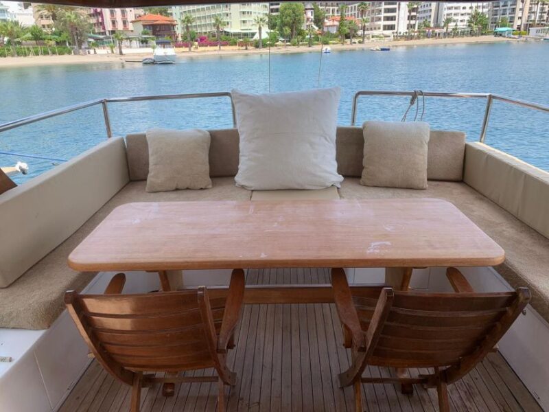 Marmaris: Private Boat Cruise With Lunch - Pricing Details