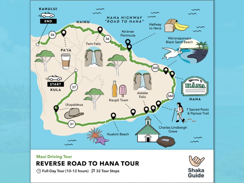 Maui Bundle: 6 In-App Driving And Walking Audio Tours - Inclusions