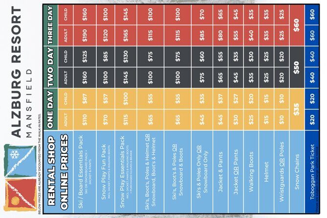Melbourne: Mt Buller Snow Tour-Save on Hire & True 5 Hrs Fun - Final Thoughts