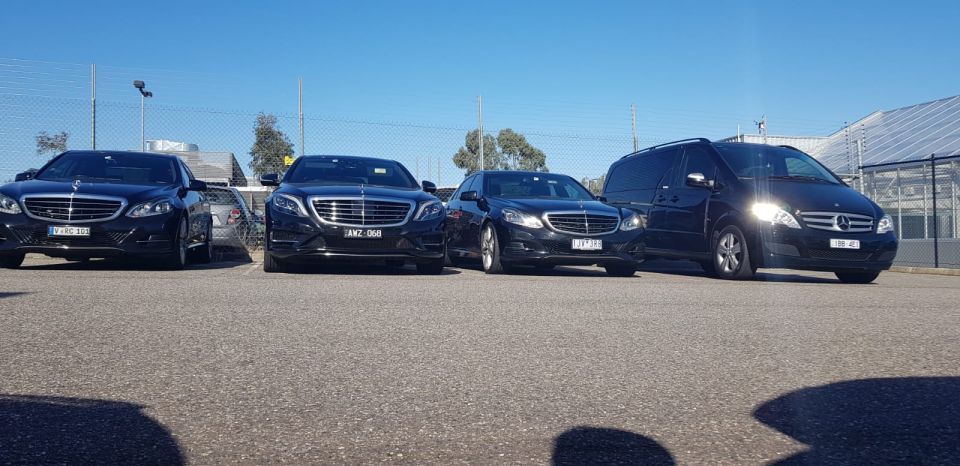 Melbourne To Sydney Road Trip And Transportation - Key Points