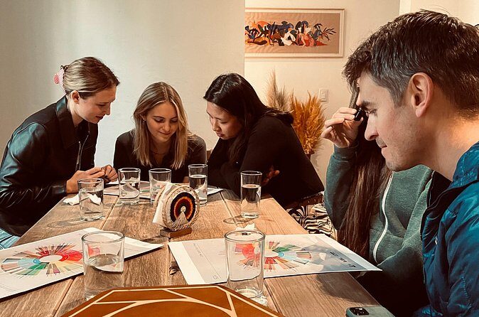 Mexican coffee tasting with a national judge - Tasting and Appreciation