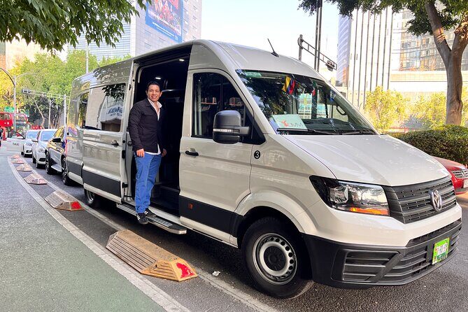 Mexico City Tour and Museum of Anthropology - FAQ: Your Mexico City Tour Questions Answered