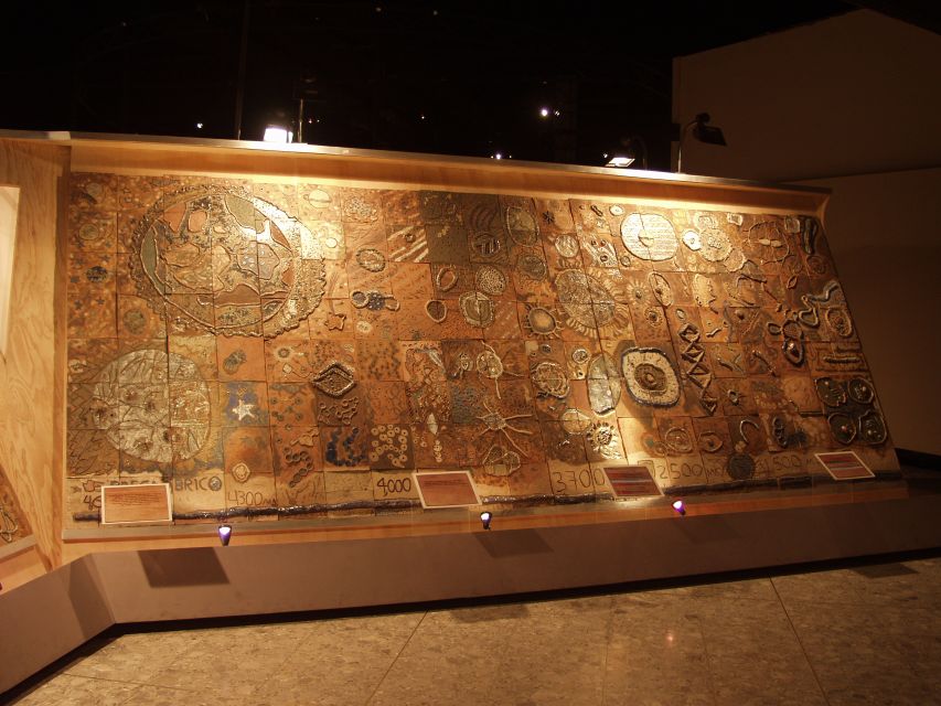 Mexico City Tour & Anthropology Museum Tour - Language Options