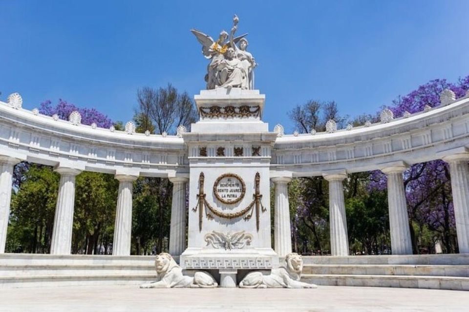 Mexico City Tour With Anthropology Museum - Mexico Citys Avenues and Monuments