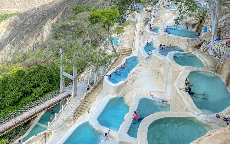 Mexico City: Turicard Pass With 40+ Attractions - Key Points