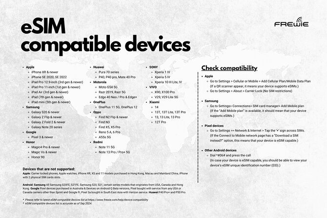 Mexico Data eSIM 500 MB per Day to 10GB - 30Days - Final Thoughts