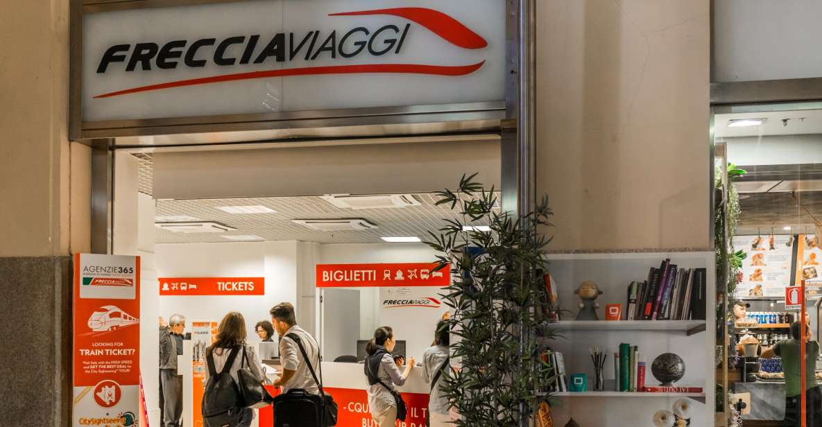 Milan: The Milan Pass City Card - Key Points