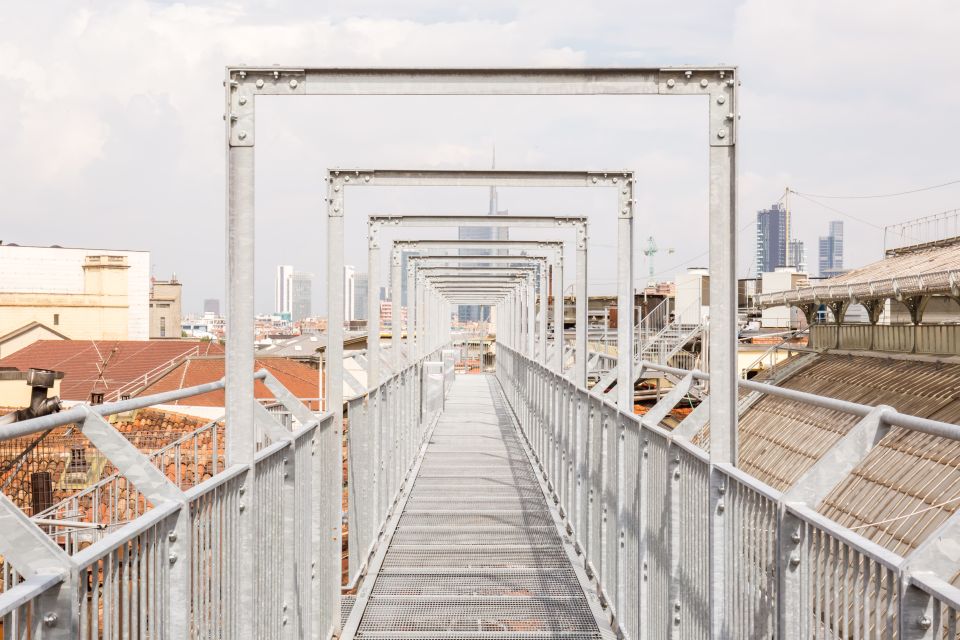 Milan: The Milan Pass City Card - Benefits of the Milan Pass