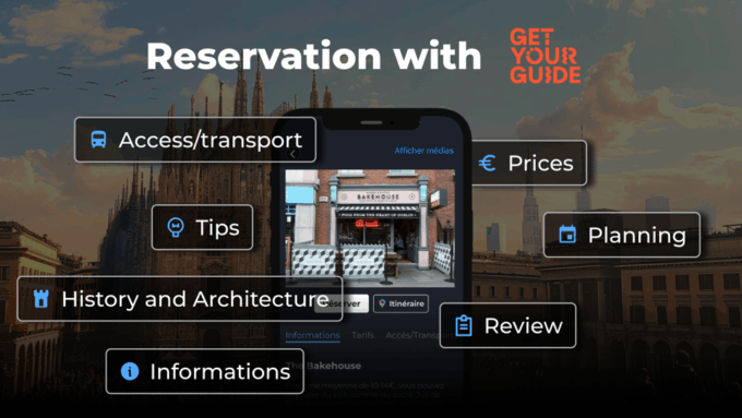 Milan : The Only Guide - Navigating the Digital Map