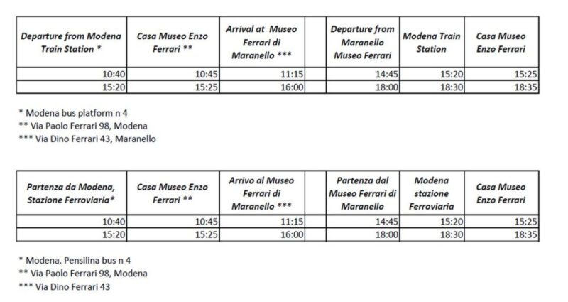 Modena: Roundtrip Bus Transfer to Ferrari Museum Maranello - Key Points