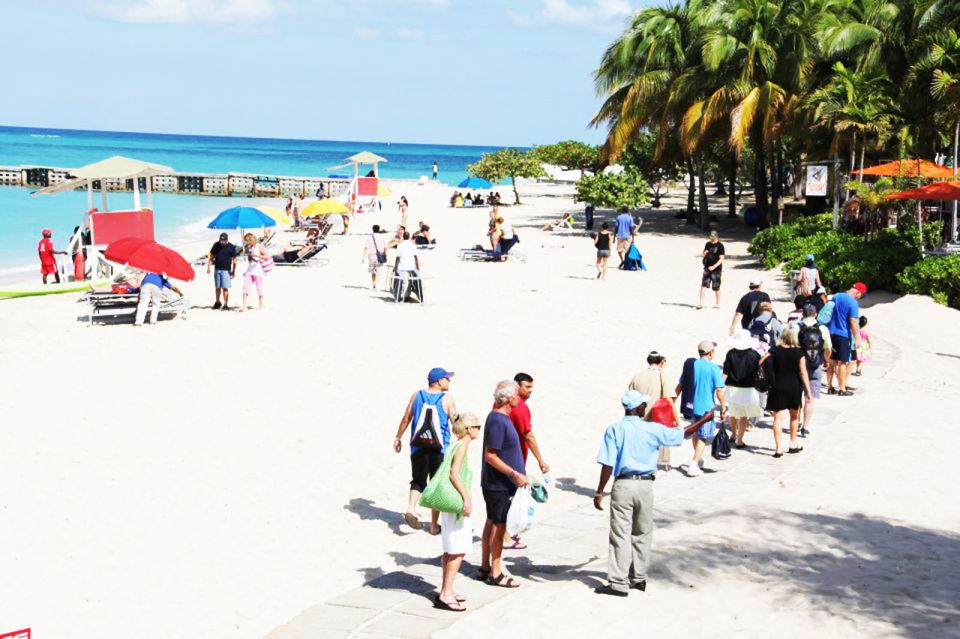 Montego Bay: Doctors Cave Beach Day Trip - Beach Features and Amenities