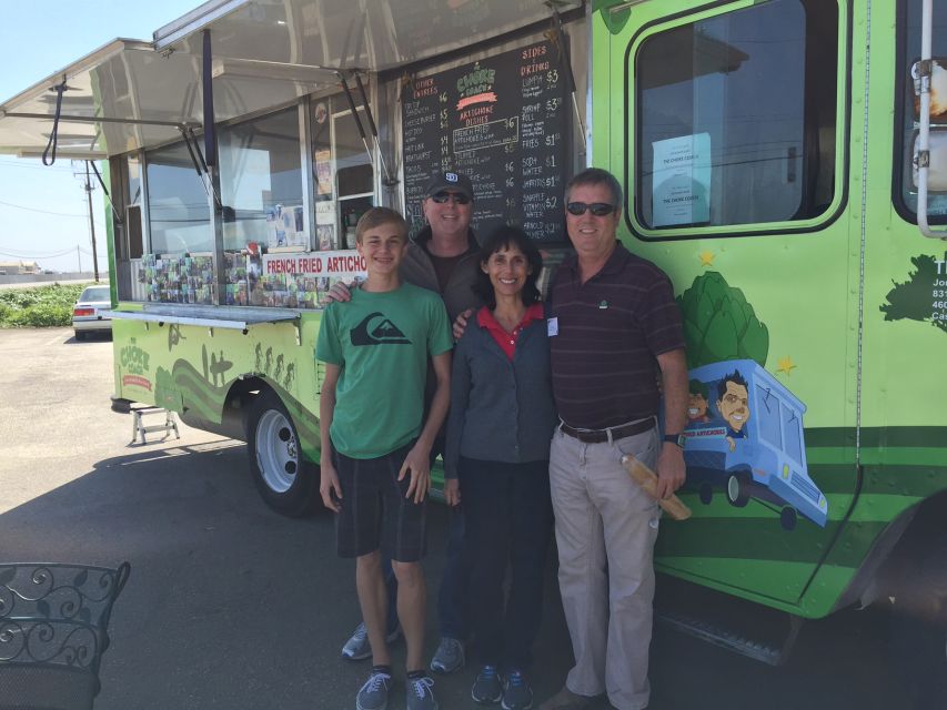 Monterey County Salinas Valley Farm Tour - Tour Itinerary