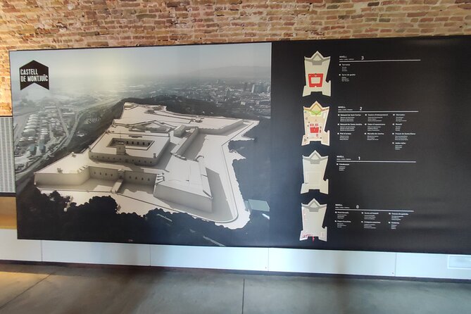 Montjuic Castle Admission Ticket - On-Site Visitor Center