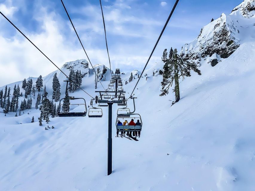 Montreal: Guided Skiing or Snowboarding in Quebec Forests - Tailored Mountain Experiences