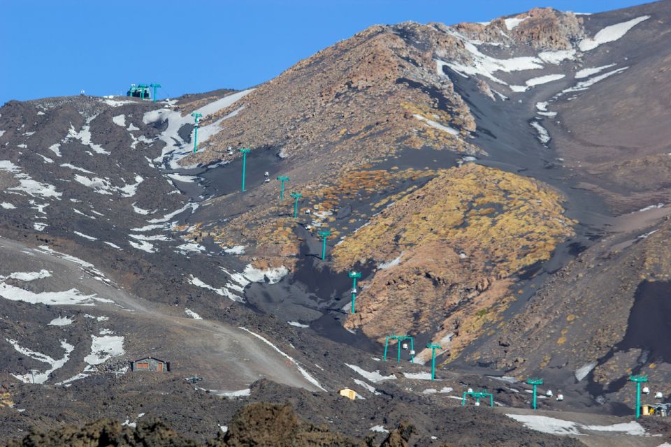 Mount Etna: Private Trek on the North Slope Craters - Meeting the Professional Guide