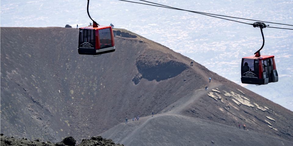 Mount Etna: Return Funivia Dell'Etna Cable Car Ticket - Getting to the Meeting Point