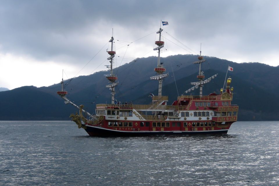 Mount Fuji: Full-Day Tour With Private Van - Included in the Tour