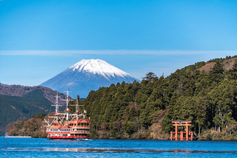 Mount Fuji or Hakone Private Customized Group Tour - Itinerary Options