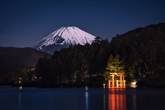 Mount Fuji or Hakone Private Customized Group Tour - Booking Process