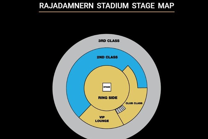 Muay Thai Boxing Show With Ringside Seats at Rajadamnern Stadium - Ticket Information