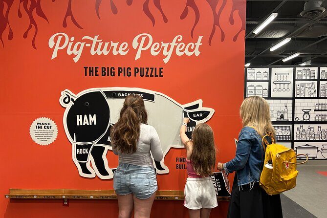 Museum of BBQ General Admission Ticket - The Detailed Breakdown of the Itinerary