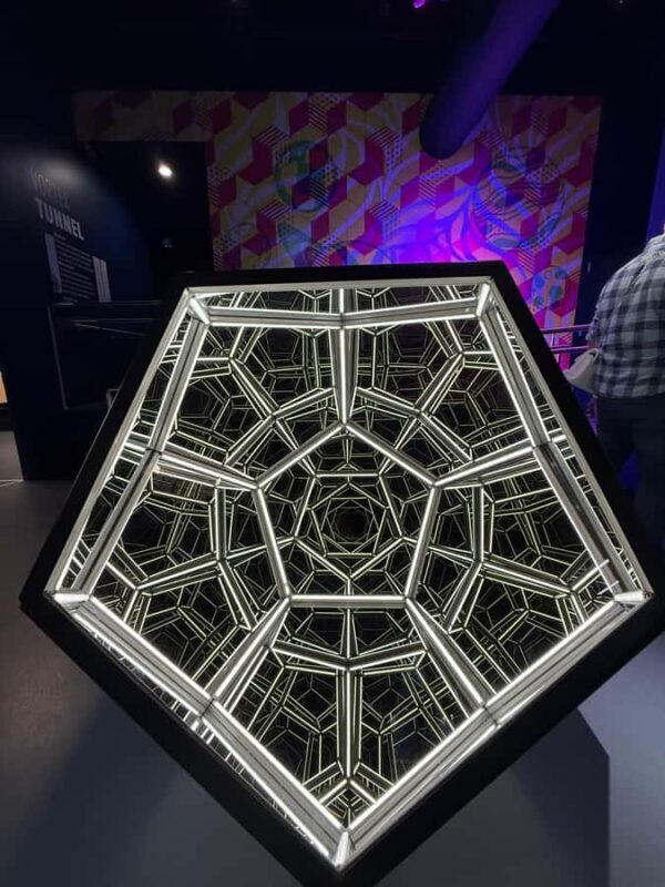 Museum of Illusions Entry Ticket - The Experience from Reviewers Perspectives