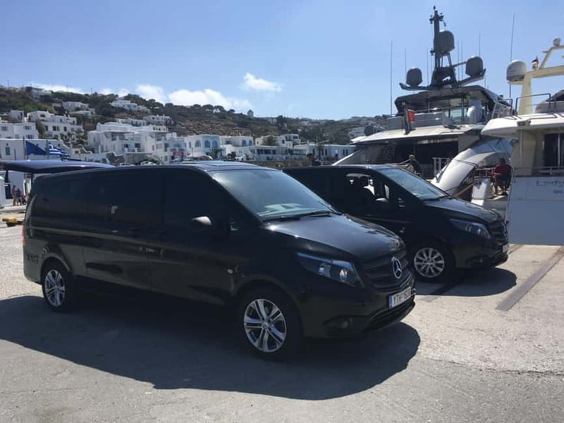 Mykonos: 4 Hours Island Tour - Exploring the Itinerary: What You Can Expect