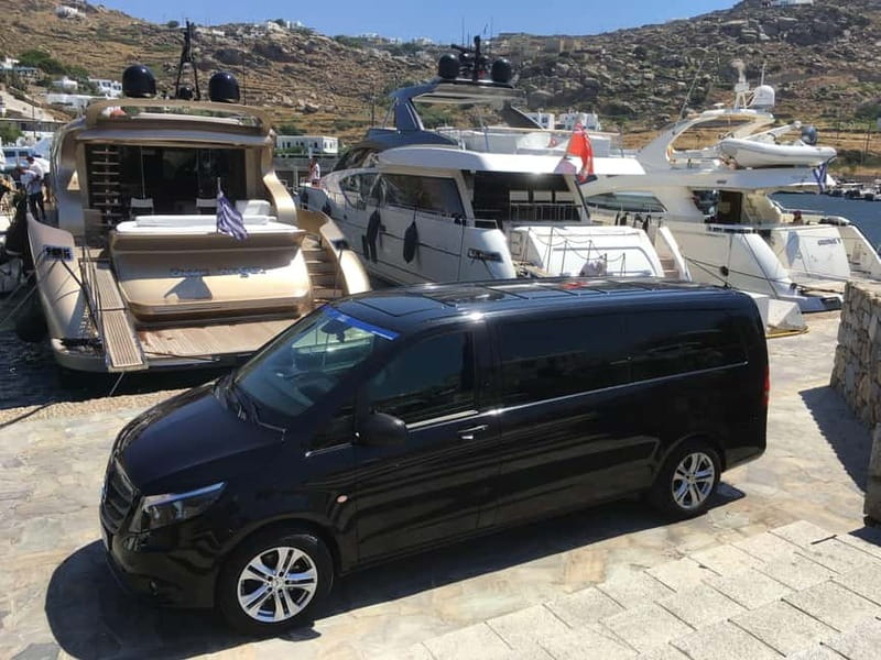 Mykonos: 4 Hours Island Tour - Who This Tour Is Best For