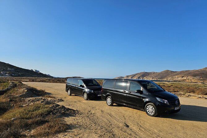 Mykonos Exclusive: A Private Discovery Tour - Exploring the Itinerary: What You Can Expect