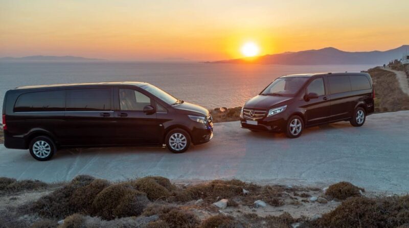 Mykonos: Guided Highlights Tour - Pricing and Value