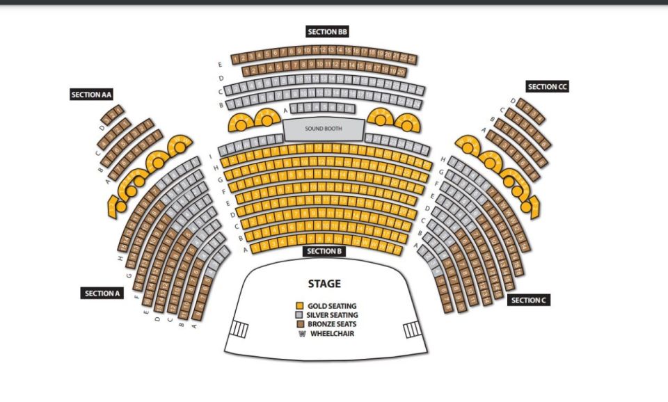Myrtle Beach: Legends in Concert Live Tribute Show Ticket - Show Duration and Accessibility