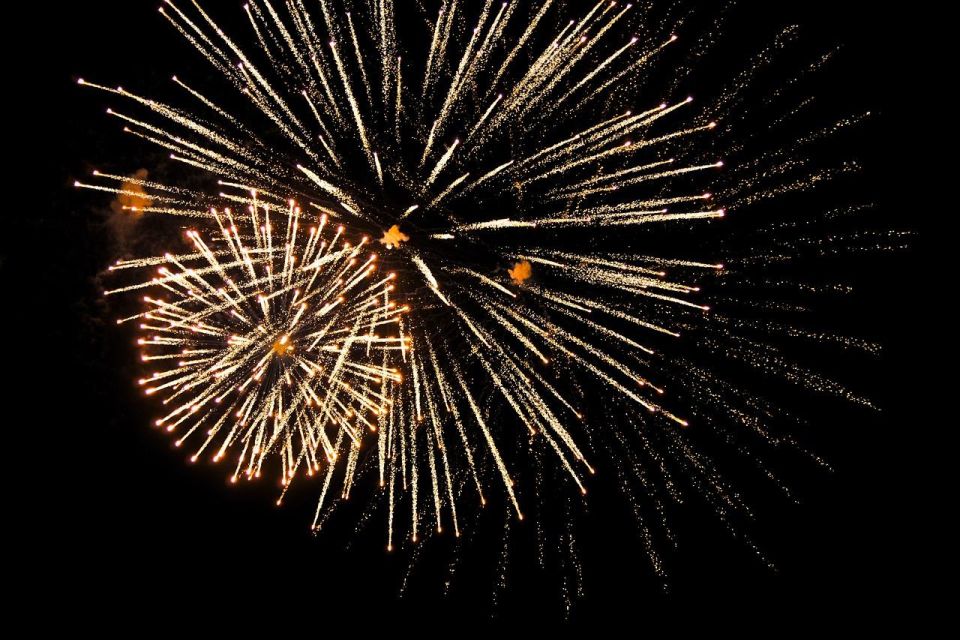 New York City Skyline & 4th of July Fireworks - Key Points
